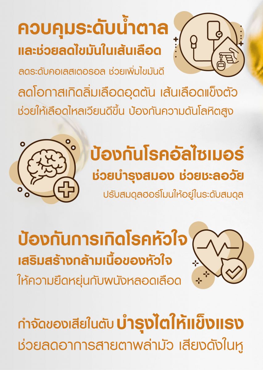 ปวดข้อ ปวดเข่า เข่าเสื่อม น้ำมันงาดำสกัดเย็น Sesame Oil 